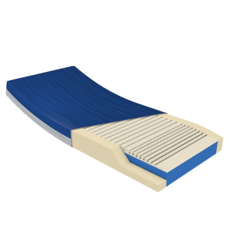 GeoMattress® Plus Carequip Pty Ltd Carequip Pty Ltd