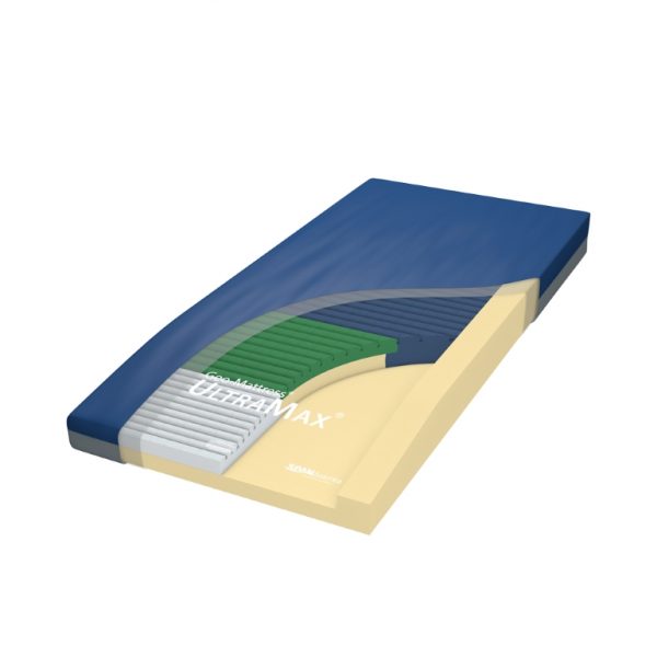 GeoMattress® UltraMax­™ Carequip Pty Ltd Carequip Pty Ltd